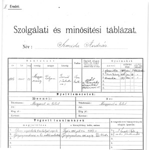 Zápis v prírastkovej knihe Maďarského Národného Múzea v Budapešti z roku 1915 o prijatí mečov do zbierkového fondu.